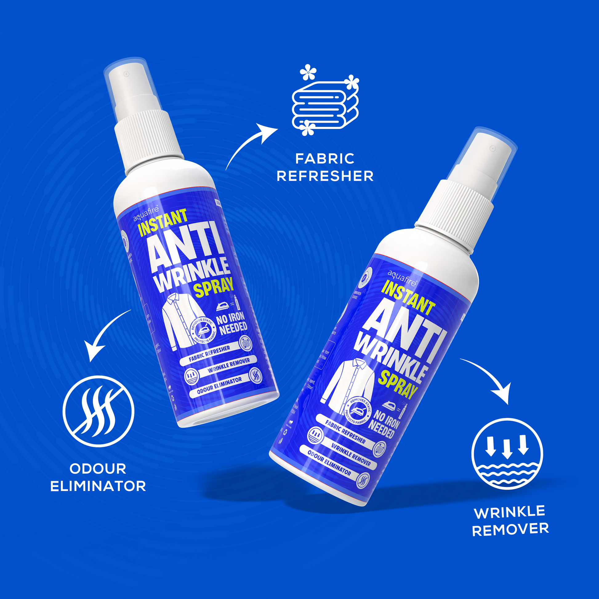 Instant Anti Wrinkle Spray (Pack of 3), No Iron Needed, Fabric Refresher with Odour Eliminator, Made in India (Copy) (Copy)