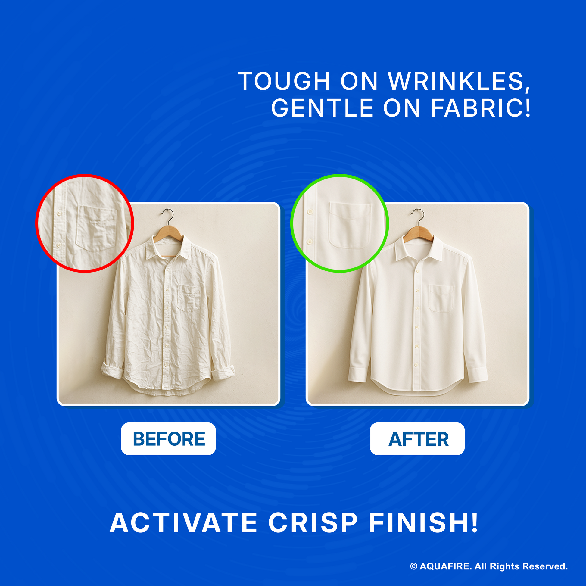 Instant Anti Wrinkle Spray (Pack of 3), No Iron Needed, Fabric Refresher with Odour Eliminator, Made in India (Copy) (Copy)