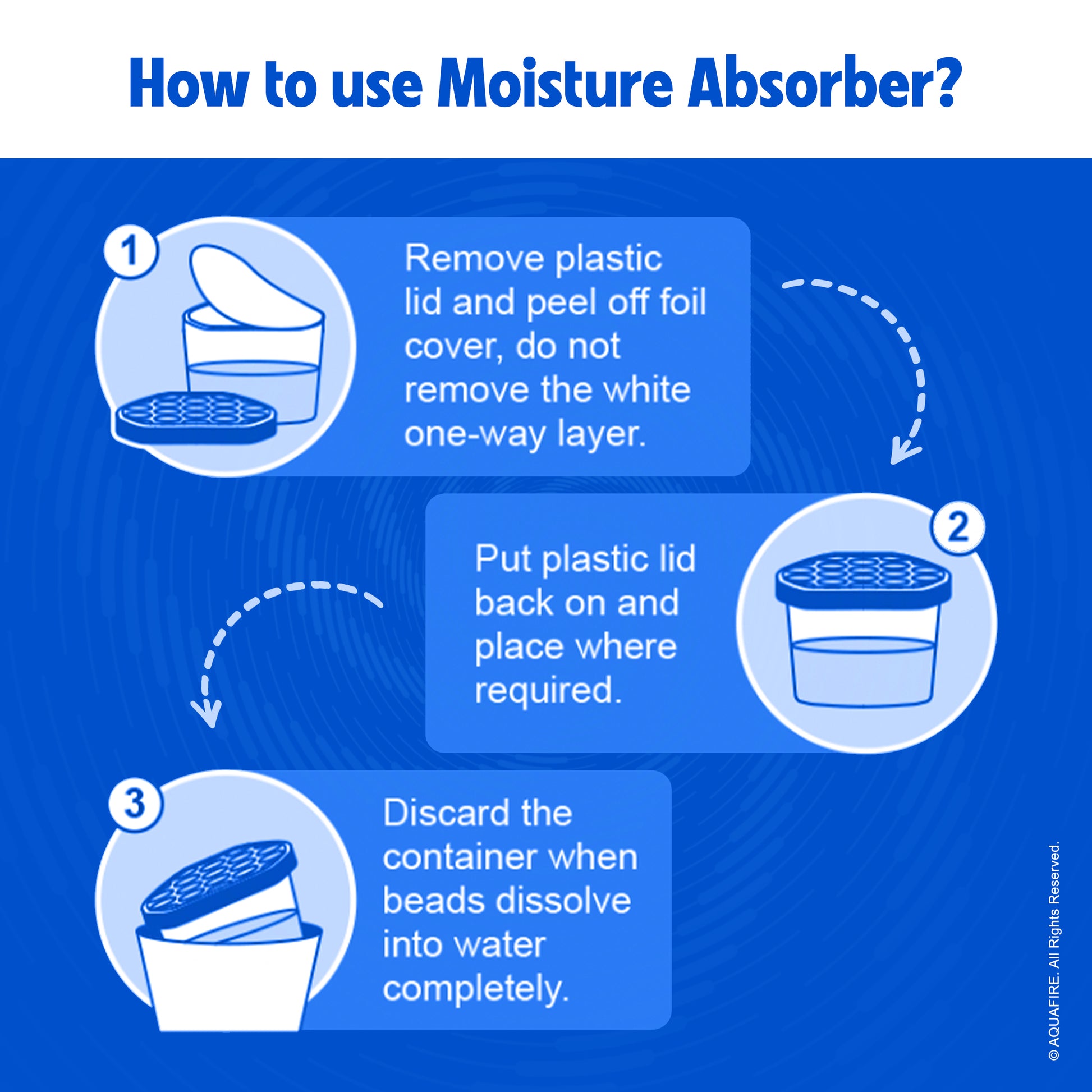 Moisture Absorber, 280g  AQUA, Spill Proof Dehumidifier, Fights Moisture, Prevents Damage & Fungus